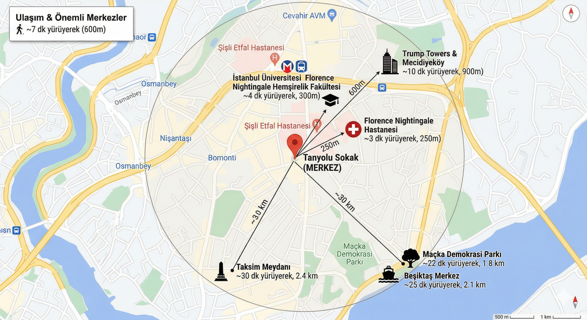 Evim Şişli Merkezi Konumda.Ev Arkadaşı Arıyorum 